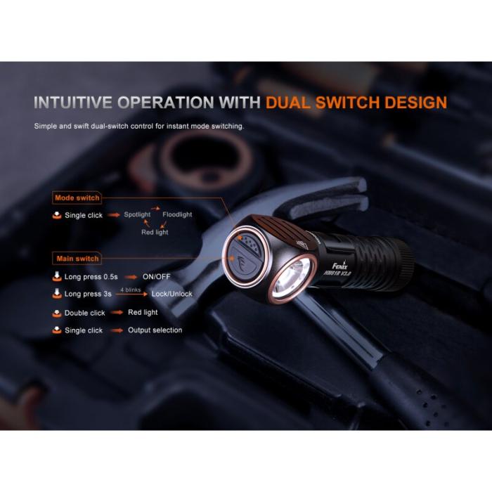 Fenix HM61R V3.0 Stirnlampe Kopflampe 1800 Lumen inkl. Akku & Case im SET